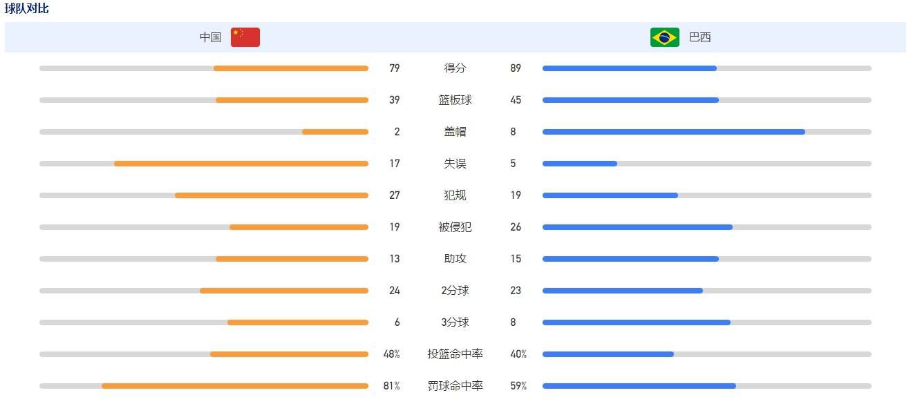 全面沉浸的灾难现场、高燃震撼的中国式救援、催人泪下的多重情感纵横交错，基建人的热血抗灾故事今天正式与观众见面，影院看《峰爆》，向凡人英雄致敬！由李骏执导，朱一龙、黄志忠、陈数、焦俊艳领衔主演的灾难片《峰爆》将于9月17日全国上映